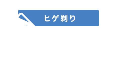 ヒゲ剃り