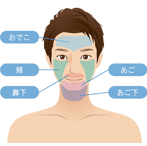 男性
