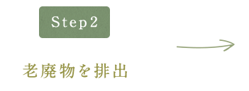 老廃物を排出
