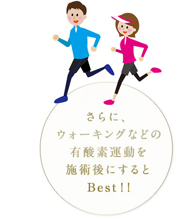 ウォーキング　