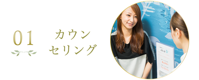 カウンセリング