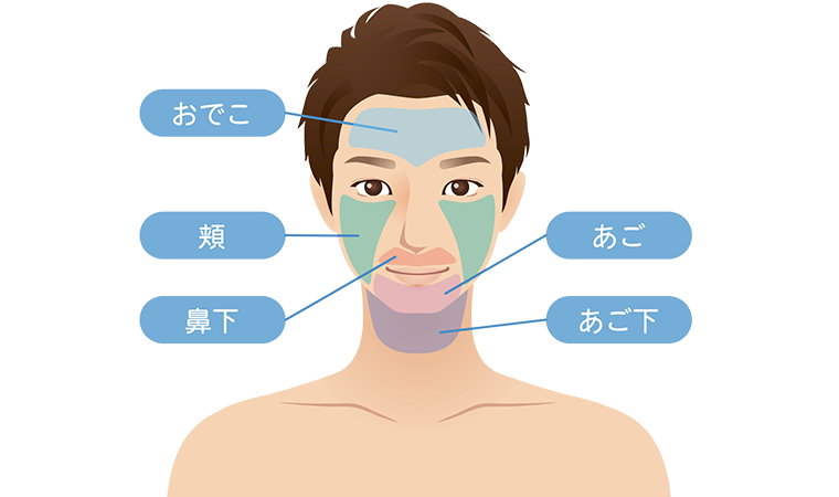 男性