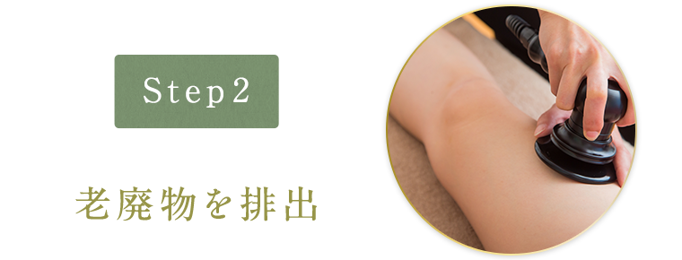 老廃物を排出